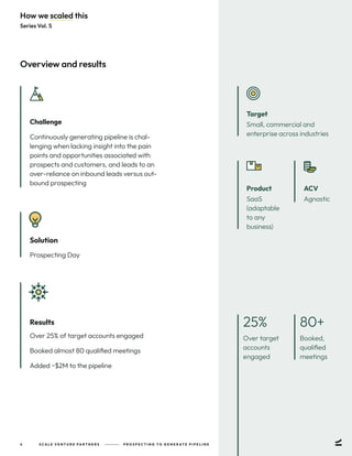 Prospecting to Generate Pipeline | Ralph Barsi + Scale VP | PDF