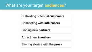 What are your target audiences?
Cultivating potential customers
Connecting with influencers
Finding new partners
Attract new investors
Sharing stories with the press
 