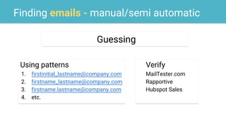 Finding emails - manual/semi automatic
Using patterns
1. firstinitial_lastname@company.com
2. firstname_lastname@company.com
3. firstname.lastname@company.com
4. etc.
Guessing
Verify
MailTester.com
Rapportive
Hubspot Sales
 