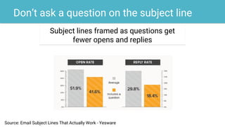 Don’t ask a question on the subject line
Source: Email Subject Lines That Actually Work - Yesware
Subject lines framed as questions get
fewer opens and replies
 
