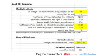 Lead ROI CalculatorPlug your own numbers Click
 