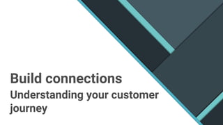 Build connections
Understanding your customer
journey
 