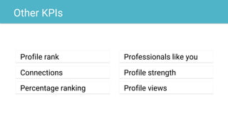 Other KPIs
Profile rank
Connections
Percentage ranking
Professionals like you
Profile strength
Profile views
 
