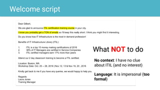 Welcome script
Dear Gilbert,
We are glad to announce ITIL certification training course in your city.
I know you probably get a TON of emails so i'll keep this really short. I think you might find it interesting.
Do you know how IT Infrastructure is the most in demand profession!
Benefits of IT Infrastructure Library (ITIL):
1. ITIL is a top 15 money making certifications of 2016
2. 38% of IT Managers are certified in Service Companies
3. ITIL certified managers earn 17% more than peers
Attend our 2 day classroom training to become a ITIL certified.
Location: Boston, MA
Workshop Date: Oct. 25 -- 28, 2016 | Nov 12, 13 & Nov 19, 20 , 2016
Kindly get back to me if you have any queries, we would happy to help you.
Regards
Laura Jones
Training Manager
What NOT to do
No context: I have no clue
about ITIL (and no interest)
Language: It is impersonal (too
formal)
 