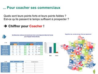 ... Pour coacher ses commerciaux  Quels sont leurs points forts et leurs points faibles ? Est-ce qu’ils passent le temps suffisant à prospecter ?    Chiffrer pour  Coacher  ! 