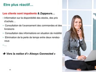 Etre plus réactif… Les clients sont impatients  & Zappeurs… Information sur la disponibilité des stocks, des prix d’achats… Consultation de l’avancement des commandes et des livraisons Consultation des informations en situation de mobilité Elimination de la perte de temps entre deux rendez-vous …    Vers la notion d’« Always Connected » 
