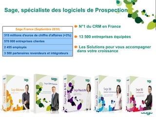 N°1 du CRM en France  13 500 entreprises équipées Les Solutions pour vous accompagner dans votre croissance Sage, spécialiste des logiciels de Prospection Sage France (Septembre 2010) 315 millions d'euros de chiffre d'affaires (+3%) 570 000 entreprises clientes 2 455 employés 3 500 partenaires revendeurs et intégrateurs 