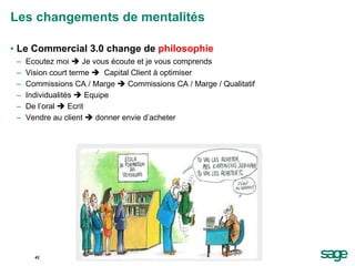 Les changements de mentalités Le Commercial 3.0 change de  philosophie Ecoutez moi    Je vous écoute et je vous comprends Vision court terme     Capital Client à optimiser Commissions CA / Marge    Commissions CA / Marge / Qualitatif Individualités    Equipe De l’oral    Ecrit Vendre au client    donner envie d’acheter 