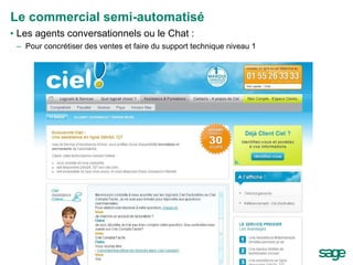Les agents conversationnels ou le Chat : Pour concrétiser des ventes et faire du support technique niveau 1 Le commercial semi-automatisé 