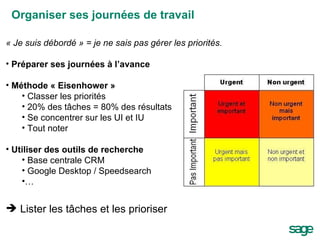 Organiser ses journées de travail « Je suis débordé » = je ne sais pas gérer les priorités . Préparer ses journées à l’avance Méthode « Eisenhower » Classer les priorités 20% des tâches = 80% des résultats Se concentrer sur les UI et IU Tout noter Utiliser des outils de recherche Base centrale CRM Google Desktop / Speedsearch … Lister les tâches et les prioriser 