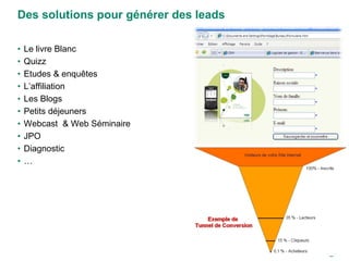 Des solutions pour générer des leads  Le livre Blanc Quizz  Etudes & enquêtes L’affiliation Les Blogs Petits déjeuners Webcast  & Web Séminaire JPO Diagnostic … 