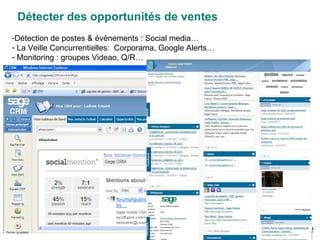 Détection de postes & évènements : Social media… La Veille Concurrentielles:  Corporama, Google Alerts… Monitoring : groupes Videao, Q/R… Détecter des opportunités de ventes 