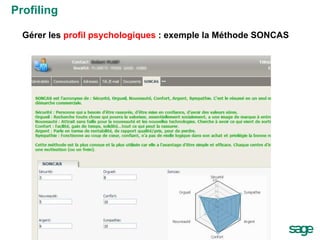 Profiling  Gérer les  profil psychologiques  : exemple la Méthode SONCAS 