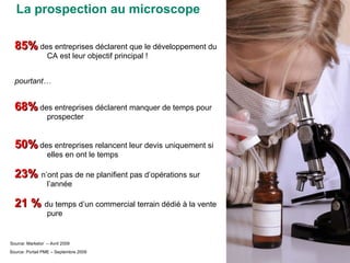 La prospection au microscope Source: Marketor  – Avril 2009 Source: Portail PME – Septembre 2009 85%   des entreprises déclarent que le développement du CA est leur objectif principal ! pourtant… 68%   des entreprises déclarent manquer de temps pour prospecter 50%   des entreprises relancent leur devis   uniquement si elles en ont le temps 23%  n’ont pas de ne planifient pas d’opérations sur l’année 21 %  du temps d’un commercial terrain dédié à la vente pure 