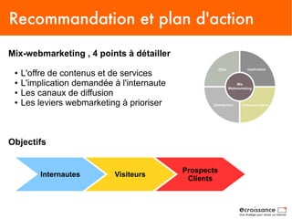 Recommandation et plan d'action
Mix-webmarketing , 4 points à détailler

 ●   L'offre de contenus et de services
 ●   L'implication demandée à l'internaute
 ●   Les canaux de diffusion
 ●   Les leviers webmarketing à prioriser



Objectifs


                                             Prospects
          Internautes       Visiteurs
                                              Clients
 