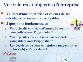 Vos valeurs et objectifs d’entreprise
Valeurs d’une entreprise et valeurs de ses
décideurs : souvent indissociables
 3 questions fondamentales


1.

2.

3.

Vos objectifs et valeurs d’entreprise sont-ils
compatibles avec l’exportation?
Vos objectifs et valeurs personnels sont-ils
compatibles avec l’exportation?
Les décideurs de votre entreprise partagent-ils les
mêmes objectifs et valeurs?
27

 