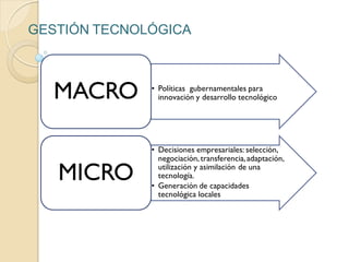 GESTIÓN TECNOLÓGICA
• Políticas gubernamentales para
innovación y desarrollo tecnológicoMACRO
• Decisiones empresariales: selección,
negociación,transferencia,adaptación,
utilización y asimilación de una
tecnología.
• Generación de capacidades
tecnológica locales
MICRO
 