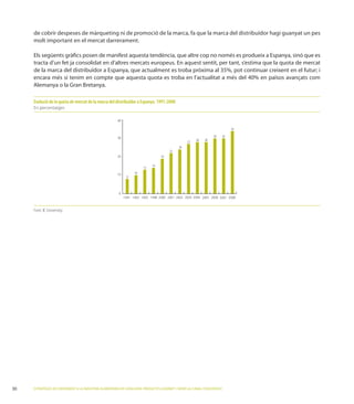 de cobrir despeses de màrqueting ni de promoció de la marca, fa que la marca del distribuïdor hagi guanyat un pes
     molt important en el mercat darrerament.

     Els següents gràﬁcs posen de manifest aquesta tendència, que altre cop no només es produeix a Espanya, sinó que es
     tracta d’un fet ja consolidat en d’altres mercats europeus. En aquest sentit, per tant, s’estima que la quota de mercat




     Evolució de la quota de mercat de la marca del distribuïdor a Espanya. 1991-2008
     En percentatges

                                                       40

                                                                                                                               34

                                                       30                                                        30       30
                                                                                                       28   28
                                                                                                  27
                                                                                            24
                                                                                       22
                                                       20                         19

                                                                            14
                                                                       13
                                                       10         10
                                                             8



                                                        0
                                                            1991 1993 1995 1998 2000 2001 2002 2003 2004 2005 2006 2007 2008


     Font: IE University.




30   ESTRATÈGIES DE CREIXEMENT A LA INDÚSTRIA ALIMENTÀRIA DE CATALUNYA: PRODUCTES GOURMET I SERVEI AL CANAL FOODSERVICE
 