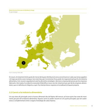 Quotes de mercat de la marca de distribució a Europa
En percentatges




                                                             27
                                                                       25


                                                       22




                                        43
                                                                  21

                                                       40




                                              32
                                                        16




                    31             34




Font: IE University, PLMA, 2009.


En resum, el creixement de la quota de mercat de la gran distribució, la seva concentració en cada cop menys jugadors
i el major pes de les seves marques, han estat claus per incrementar el seu poder de negociació pel que fa a la indústria

                                                                                                                                   -
tàries, que en deﬁnitiva és l’objectiu a què s’ha intentat donar resposta en la realització d’aquest projecte.



2.2 Canvis a la indústria alimentària

                                                                                                                                   -
                                                                                                                                   -
tutius o complementaris entre si segons l’estratègia de cada empresa.


                                                                                               PRINCIPALS CANVIS AL SECTOR ALIMENTARI   31
 