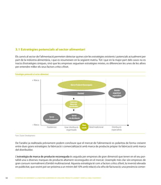 3.1 Estratègies potencials al sector alimentari

     Els canvis al sector de l’alimentació permeten detectar quines són les estratègies existents i potencials actualment per

     tracta d’estratègies úniques, sinó que les empreses segueixen estratègies mixtes, es diferencien les unes de les altres
     per entendre millor els seus factors crítics d’èxit.

     Estratègies potencials al sector alimentari

                           + Marca

                                                                              Marca Producte Reconeguda

                                                                                                                               Retailer
                                                                                        Gourmet                              organitzat
                                                                                                                             especialista

                                                                             Fabricant
                                                                             Marca de
                                                                            distribuïdor



                                                                                Servei
                                                 Servei
                                                                           a la distribució
                                            canal Foodservice

                           – Marca                                                             Nous
                                               Foodservice            Gran distribució        canals   Retail tradicional   Distribució
                                                                        organitzada                                         especialista

     Font: Cluster Development.




     entre dues grans estratègies: la fabricació i comercialització amb marca de                                                    i la fabricació amb marca
     del distribuïdor.

      ’estratègia de marca de producte reconeguda és seguida per empreses de gran dimensió que tenen en el seu por-
     tafoli
                                                    questa estratègia té com a factors crítics d’èxit, la inversió elevada
                                                              mb relació a la xifra de facturació una presència comer-



34   ESTRATÈGIES DE CREIXEMENT A LA INDÚSTRIA ALIMENTÀRIA DE CATALUNYA: PRODUCTES GOURMET I SERVEI AL CANAL FOODSERVICE
 