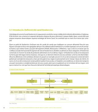 5.1 Introducció. Deﬁnició del canal foodservice

                                   foodservice és segurament una de les menys visibles de la indústria alimentària a Catalunya.
     El fet de tenir com a mercat un segment del qual es disposa de poca informació i poques dades clares, sumat al fet que
     poques empreses desenvolupen aquesta estratègia de forma “pura”, ha contribuït que es tracti d’un sector poc cone-
     gut.

                           foodservice s’inclouen tots els canals de venda que impliquen un consum alimentari fora de casa.
              concepte és força més agregador del que s’ha utilitzat tradicionalment en un àmbit espanyol, com era el concep-
     te horeca
     s’utilitza a escala internacional. El segment de mercat foodservice es divideix usualment en dues categories: el foodservice
     comercial, on el servei i la venda de productes alimentaris és el cor del seu negoci, i el foodservice social, on la restauració
                                                                                                                                    -
     tiﬁcar les diferències entre ambdues divisions és posant un exemple concret. En el cas de la restauració comercial estem
     parlant per exemple de restaurants o bars per als quals el seu negoci és precisament servir menjar i beure als clients. En
     canvi, en el cas de la restauració social, podríem parlar d’una escola, un hospital o una residència, on donar de menjar és

     que es tracta d’un cost que han d’assumir derivat de l’activitat principal que desenvolupen.

     El sistema de valors foodservice

                                                                                                          Fabricants




                                                       Operadors                                         Cash & Carry                                      Majoristes i
                                                        logístics                                                                                          distribuïdors



                                                                                                    Canal restaurador
                                                 Restauració comercial                                                                                   Restauració social
         Bars i Restaurants Restauració                               Gasolineres i                                                                                                                Càtering
                                        Hotels Delivery & Operadors    botigues de
                                                                                      Restauració   Restauració
                                                                                                                  Ensenyament Sanitat Menjadors Geriàtrics Centres         Forces   Comunitats
                                                                                                                                                                                                  banquets i
                                                                                                                                                                                                               Càtering de
       cafeteries           organitzada        Take Away de vendig                      en ruta        d’oci                          d’empresa           penitenciaris   armades    religioses                transports
                                                                      conveniència                                                                                                                  events




                    HoReCa tradicional                                                               Consumidor ﬁnal                           Institucions


     Font: Club Greco.


54   ESTRATÈGIES DE CREIXEMENT A LA INDÚSTRIA ALIMENTÀRIA DE CATALUNYA: PRODUCTES GOURMET I SERVEI AL CANAL FOODSERVICE
 