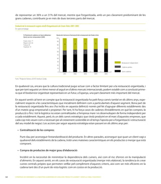 grans cadenes, contribueix ja en més de dues terceres parts del mercat.

     Evolució de la restauració segons nivell d’organització als Estats Units 2001-2005
     En percentatge

                % Penetració cadenes en bars/cafeteries/       Quota de mercat en facturació de la restauració als Estats Units
                Quick service restauration (QSR)
                                                               100
                Estats Units: 77                                90
                Regne Unit: 50                                                                                           32
                                                                          36              34             33                        31
                França: 44                                      80
                Espanya: 10
                                                                70

                                                                60                                       14              13        13
                                                                          14              14
                                                                50

                                                                40

                                                                30                                                       55        56
                                                                          50              52             53                              Restauració independent
                                                                20
                                                                                                                                         Cadenes petites
                                                                10

                                                                 0                                                                       Grans cadenes
                                                                         2001           2002            2003            2004      2005


     Font. “Projecte Horeco 2010”, Institut Cerdà.


     En qualsevol cas, encara que la cultura tradicional pugui actuar com a factor limitant per a la restauració organitzada, i
     que per tant segueixi un ritme menor al seguit en d’altres mercats internacionals, podem establir com a conclusió prime-
     ra que el foodservice organitzat representarà en un futur, a Espanya, una part clarament més important del mercat.

     En aquest sentit cal tenir en compte que la restauració organitzada ha patit força canvis també en els últims anys, espe-
                                                                                                                  ona part de
                                                     en aquesta deﬁnició només pel fet d’agrupar diferents establiments des
     d’un mateix grup empresarial o propietari. Per tant, hi ha força casos de cadenes d’establiments en què les compres, la
     producció o ﬁns i tot la logística no estan centralitzades a l’empresa mare i es desenvolupen de forma independent per

     cada cop més veuen com a necessari per al creixement sostenible en el temps l’aposta per a l’organització i estructuració


                                                           :

           Punt clau per aconseguir l’estandardització del producte. En altres paraules, aconseguir que quan un client vagi a
           qualsevol dels establiments de la cadena, trobi unes mateixes característiques en els productes o menjar que està
           comprant.




           Incidint en la necessitat de minimitzar la dependència dels cuiners, així com el risc d’errors en la manipulació


           cadena tant des d’un punt de vista logístic com en costos en la producció.


64   ESTRATÈGIES DE CREIXEMENT A LA INDÚSTRIA ALIMENTÀRIA DE CATALUNYA: PRODUCTES GOURMET I SERVEI AL CANAL FOODSERVICE
 