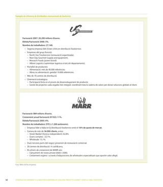 Exemples de referència de distribuïdors internacionals de foodservice




                                                                             foodservice.



                                             supply and equipment
                                           power brand




                                                                 foodservice amb el 16% de quota de mercat.
                                          36.000 clients, entre:




                        drivers
                                         noves private labels
                                                                               wholesalers especialitzats que aportin valor afegit.



     Font: Webs de les empreses.




68   ESTRATÈGIES DE CREIXEMENT A LA INDÚSTRIA ALIMENTÀRIA DE CATALUNYA: PRODUCTES GOURMET I SERVEI AL CANAL FOODSERVICE
 
