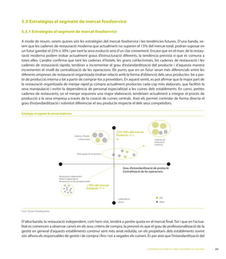 5.5 Estratègies al segment de mercat foodservice

5.5.1 Estratègies al segment de mercat foodservice

                                                                                          foodservice                                                  nda, ve-

un futur gairebé                                                                                                       -
ració moderna podem trobar actualment graus d’estructuració diferents, la tendència prevista sí que és comuna a
                      onﬁrma que ta
cadenes de restauració ràpida, tendiran a incrementar el grau d’estandardització del producte i d’aquesta manera
incrementin el nivell de centralització de les operacions. Els punts que en un futur seran més diferencials entre les
diferents empreses de restauració organitzada tindran relació amb la forma d’obtenció dels seus productes: bé a par-
tir de producció interna o bé a partir de comprar-los a proveïdors. En aquest sentit, es pot aﬁrmar que la major part de
la restauració organitzada de menjar ràpid ja compra actualment productes cada cop més elaborats, que facilitin la
seva manipulació i evitin la dependència de personal especialitzat a les cuines dels establiments. En canvi, petites
cadenes de restaurants, on el menjar requereix una major elaboració, tendeixen actualment a integrar el procés de

grau d’estandardització i sobretot diferenciar el seu producte respecte el dels seus competidors.

Estratègies al segment de mercat foodservice



                                                                                  +
                                                                                      25%-30% del mercat
                                                 Cadenes d’hotels                     Evolució:
                                                    Col·lectivitats                                                Cadenes de
                                                                                                                   restauració
                                                                                                                   moderna



                                                    Petits grups de restaurants



                                 –                                                                                           +
                                                                                           Grau d’estandardització de producte
                                                                                           Centralització de les operacions
                                 Restauració independent
                                 Hotels independents
                                 Restauració social autogestionada
                                                               <70% del mercat
                                                               Evolució: / =

                                                                                                                        Buy
                                                                                       Cadenització
                                                                                  –    Volum                            Make



Font: Cluster Development.


                                                                                                                          -
litat es comencen a observar canvis en els seus criteris de compra, la previsió és que el grau de professionalització de la
gestió en general d’aquests establiments continuï sent més aviat reduïda, on els propietaris dels establiments sovint
                                                                                                     estandardització del


                                                                                                             L’ESTRATÈGIA DE SERVEI AL CANAL FOODSERVICE A CATALUNYA
 