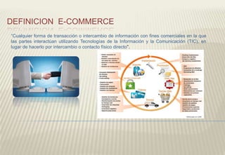 “Cualquier forma de transacción o intercambio de información con fines comerciales en la que
las partes interactúan utilizando Tecnologías de la Información y la Comunicación (TIC), en
lugar de hacerlo por intercambio o contacto físico directo”.
DEFINICION E-COMMERCE
 