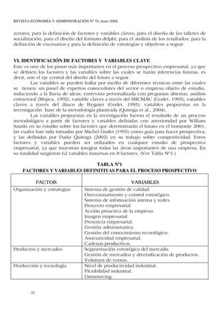 REVISTA ECONOMÍA Y ADMINISTRACIÓN Nº 70, Junio 2008.


actores; para la definición de factores y variables claves; para el diseño de los talleres de
socialización; para el diseño del formato delphi; para el análisis de los resultados; para la
definición de escenarios y para la definición de estrategias y objetivos a seguir.


VI. IDENTIFICACIÓN DE FACTORES Y VARIABLES CLAVE
Este es uno de los pasos más importantes en el proceso prospectivo empresarial, ya que
se definen los factores y las variables sobre las cuales se harán inferencias futuras, es
decir, son el eje central del diseño del futuro a seguir.
         Las variables se pueden hallar por medio de diferentes técnicas entre las cuales
se tienen: un panel de expertos conocedores del sector o empresa objeto de estudio,
induciendo a la lluvia de ideas; entrevista personalizada con preguntas abiertas; análisis
estructural (Mojica, 1992); variable claves a través del MICMAC (Godet, 1995); variables
claves a través del ábaco de Regnier (Godet, 1995); variables propuestas en la
investigación base de la metodología planteada (Quiroga et al., 2004).
         Las variables propuestas en la investigación fueron el resultado de un proceso
metodológico a partir de factores y variables definidas con anterioridad por William
Saurín en su estudio sobre los factores que determinarán el futuro en el horizonte 2001,
las cuales han sido tomadas por Michel Godet (1995) como guía para hacer prospectiva,
y las definidas por Darío Quiroga (2002) en su trabajo sobre competitividad. Estos
factores y variables pueden ser utilizados en cualquier estudio de prospectiva
empresarial, ya que muestran integrar todas las áreas importantes de una empresa. En
su totalidad surgieron 62 variables inmersas en 8 factores. (Ver Tabla Nº1.)

                              TABLA Nº1
    FACTORES Y VARIABLES DEFINITIVAS PARA EL PROCESO PROSPECTIVO

         FACTOR                                           VARIABLES
Organización y estrategias         Sistema de gestión de calidad.
                                   Direccionamiento y control estratégico.
                                   Sistema de información interna y redes.
                                   Proyecto empresarial.
                                   Acción proactiva de la empresa.
                                   Imagen empresarial.
                                   Presencia empresarial.
                                   Gestión administrativa.
                                   Gestión del conocimiento tecnológico.
                                   Asociatividad empresarial.
                                   Cadenas productivas.
Productos y mercados               Segmentación estratégica del mercado.
                                   Gestión de mercadeo y diversificación de productos.
                                   Volumen de ventas.
Producción y tecnología            Nivel de productividad industrial.
                                   Flexibilidad industrial.
                                   Outsourcing.


        32
 
