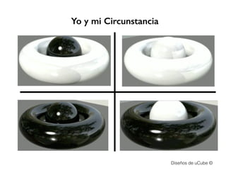 Yo y mi Circunstancia
Diseños de uCube ©
 