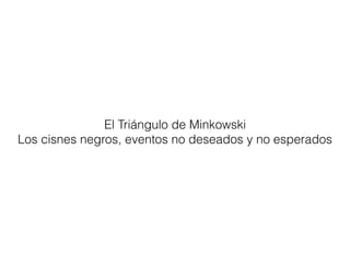El Triángulo de Minkowski
Los cisnes negros, eventos no deseados y no esperados
 
