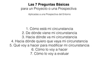 Las 7 Preguntas Básicas
para un Proyecto o una Prospectiva
Aplicadas a una Prospectiva del Entorno
1. Cómo está mi circunstancia
2. De dónde viene mi circunstancia
3. Hacia dónde va mi circunstancia
4. Hacia dónde quiero que vaya mi circunstancia
5. Qué voy a hacer para modiﬁcar mi circunstancia
6. Cómo lo voy a hacer
7. Cómo lo voy a evaluar
 