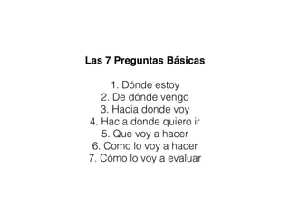 Las 7 Preguntas Básicas
1. Dónde estoy
2. De dónde vengo
3. Hacia donde voy
4. Hacia donde quiero ir
5. Que voy a hacer
6. Como lo voy a hacer
7. Cómo lo voy a evaluar
 