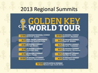 2013 Regional Summits

 