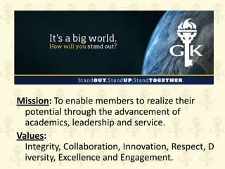 Mission: To enable members to realize their
potential through the advancement of
academics, leadership and service.
Values:
Integrity, Collaboration, Innovation, Respect, D
iversity, Excellence and Engagement.

 