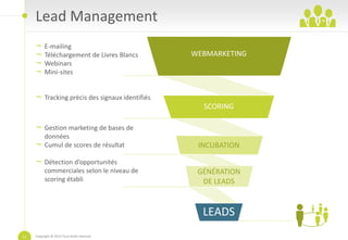 Lead Management
     ¬ E-mailing
     ¬ Téléchargement de Livres Blancs          WEBMARKETING
     ¬ Webinars
     ¬ Mini-sites

     ¬ Tracking précis des signaux identifiés
                                                  SCORING

     ¬ Gestion marketing de bases de
          données
     ¬    Cumul de scores de résultat            INCUBATION

     ¬ Détection d’opportunités
          commerciales selon le niveau de        GÉNÉRATION
          scoring établi                          DE LEADS


                                                  LEADS
11   Copyright © 2012 Tous droits réservés
 