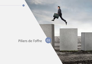 Piliers de l’offre   03
 