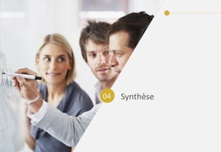 04   Synthèse
 