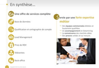 En synthèse…
               Une offre de services complète
                                                         S ervie par une forte expertise
               Base de données                             métier
                                                           ¬ Des équipes commerciales dédiées et
                                                               hautement qualifiées
               Qualification et cartographie de compte
                                                           ¬   Un accompagnement en Datamining
                                                           ¬   La connaissance des marchés cibles
                                                           ¬   Des process solides et sur mesure.
               Lead Management


               Prise de RDV


               Téléventes


               Back-office

16   Copyright © 2012 Tous droits réservés
 