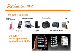 Evolution                         NTIC 
                                                   Travailler et surfer 


   Un ou1l = un usage 
Ecouter                    Travailler et surfer                   Photographier                          Lire 
 de la musique 




                  Téléphoner                          Jouer                   Etre guidé sur la route 



    Un ou1l =  
    des usages et des 
    applica1ons à l’inﬁni 
 