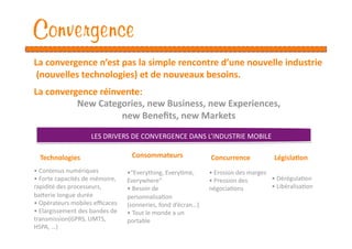Convergence
La convergence n’est pas la simple rencontre d’une nouvelle industrie 
 (nouvelles technologies) et de nouveaux besoins. 
La convergence réinvente:  
          New Categories, new Business, new Experiences,  
                    new Beneﬁts, new Markets 
                    LES DRIVERS DE CONVERGENCE DANS L’INDUSTRIE MOBILE 

  Technologies                     Consommateurs                Concurrence             Législa1on 
•  Contenus numériques            • “Everything, EveryEme,      •  Erosion des marges 
•  Forte capacités de mémoire,    Everywhere”                   •  Pression des        •  DérégulaEon 
rapidité des processeurs,         •  Besoin de                  négociaEons            •  LibéralisaEon 
baaerie longue durée              personnalisaEon 
•  Opérateurs mobiles eﬃcaces     (sonneries, fond d’écran…) 
•  Elargissement des bandes de    •  Tout le monde a un 
transmission(GPRS, UMTS,          portable 
HSPA, …) 
 