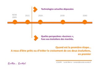Technologies actuelles dépassées 

    NOW         2015     2020                   2030                              2040 
    2009 




                            Quelles perspec1ves «business », 
                            Face aux évolu1ons des marchés. 


                                          Quand est la première étape… 
  A nous d’être prêts ou d’ini1er le croisement de ces deux évolu1ons,  
                                                            en premier 

                                           1/10/09  ‐  Lucile Merra – contact@eureka‐eureka.fr 
Eur ka... Eur ka!
 