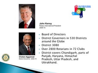 John KennyRotary International President 2009-10Board of DirectorsDistrict Governors in 530 Districts around the GlobeDistrict 3080Over 2800 Rotarians in 72 ClubsDistrict covers Chandigarh, parts of Punjab, Haryana, Himachal Pradesh, Uttar Pradesh, and Uttrakhand.Chetan AggarwalDistrict Governor  2009-10