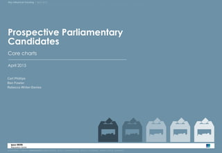 Key Influencer TrackingKey Influencer Tracking
Prospective Parliamentary
Candidates
April 2015
Carl Phillips
Ben Fowler
Rebecca Writer-Davies
Core charts
 