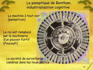Le panoptique de Bentham,  industrialisation cognitive La machine à tout voir (panopticon) Le roi est remplacé par la machinerie d’un pouvoir furtif (Foucault) La société de surveillance caméras dans les lieux publics 