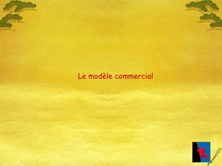 Le modèle commercial 