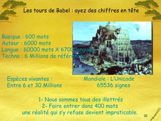 Les tours de Babel : ayez des chiffres en tête Basique : 600 mots Auteur : 6000 mots Langue : 60000 mots X 6700 langues Techno : 6 Millions de références Mondiale : L’Unicode 65536 signes 1- Nous sommes tous des illettrés 2- Faire entrer dans 400 mots  une réalité qui s’y refuse devient impraticable.  Espèces vivantes : Entre 6 et 30 Millions 