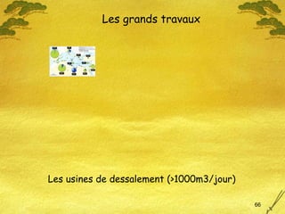 Les usines de dessalement (>1000m3/jour) Les grands travaux 