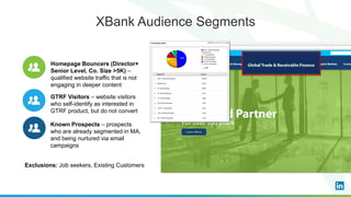 XBank Audience Segments
Homepage Bouncers (Director+
Senior Level, Co. Size >5K) –
qualified website traffic that is not
engaging in deeper content
GTRF Visitors – website visitors
who self-identify as interested in
GTRF product, but do not convert
Known Prospects – prospects
who are already segmented in MA,
and being nurtured via email
campaigns
Exclusions: Job seekers, Existing Customers
 